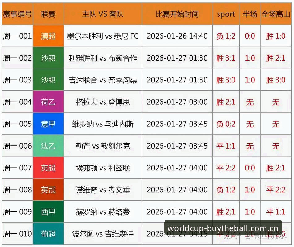 买球赛事直播对比 资深用户实战分享:足协第三批禁足名单出炉,买球赛事直播对比中的暗流涌动